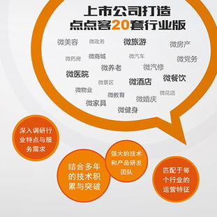 探索點點客微信營銷 一站式網(wǎng)絡(luò)服務(wù)加盟新選擇