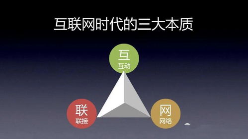 讀懂土匪營銷黑話，一針見血破解上海網(wǎng)絡(luò)技術(shù)服務(wù)的產(chǎn)品難題