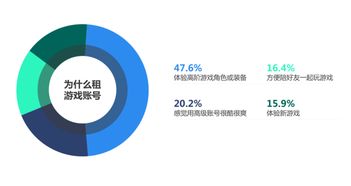 5G云游戲時(shí)代，刀鋒互娛以“體驗(yàn)式創(chuàng)新”撬動(dòng)游戲服務(wù)市場