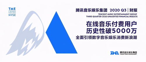騰訊音樂Q3財(cái)報(bào)解讀 新浪潮來臨，以內(nèi)容與運(yùn)營雙輪驅(qū)動(dòng)付費(fèi)增長，拓展數(shù)字文創(chuàng)應(yīng)用服務(wù)新藍(lán)海